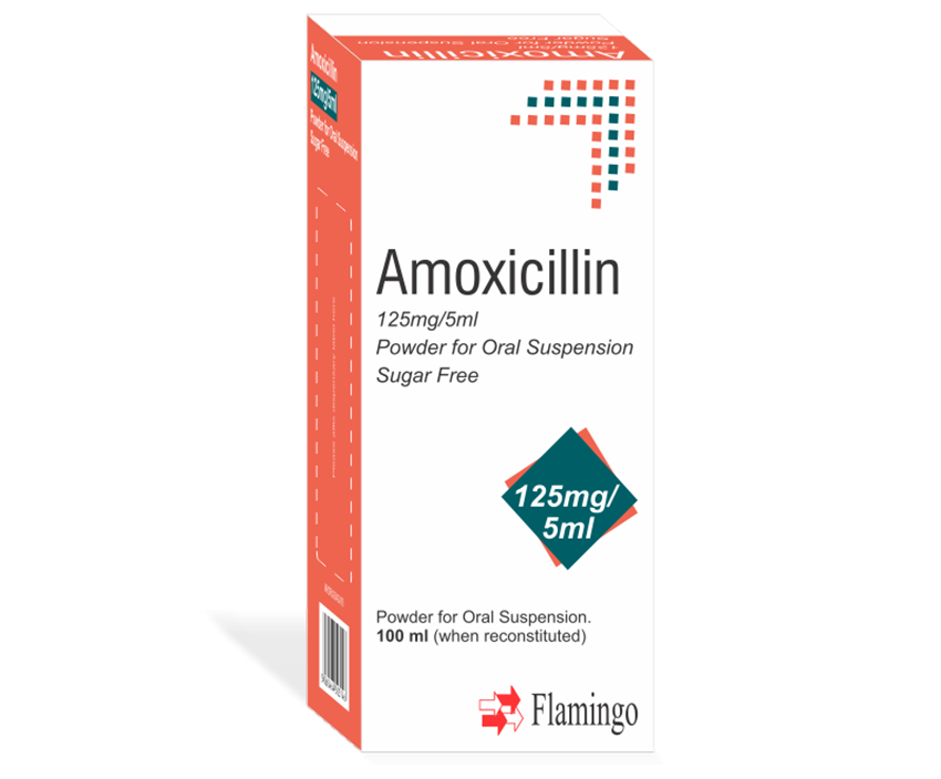 cheapest place to buy amoxicillin